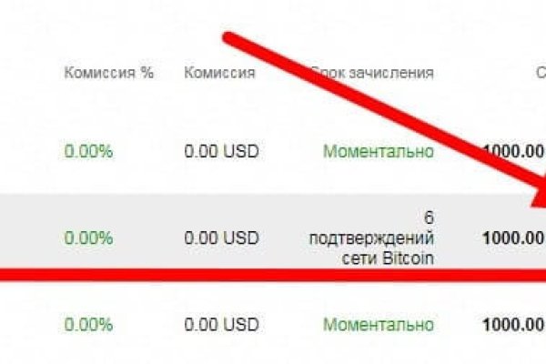 Кракен сайт что