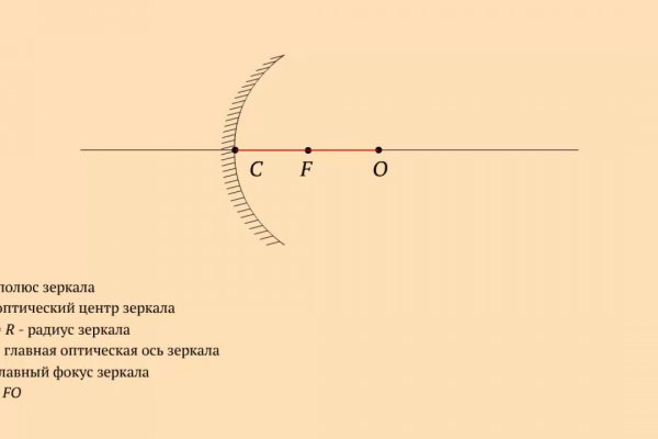 Войти в кракен вход магазин