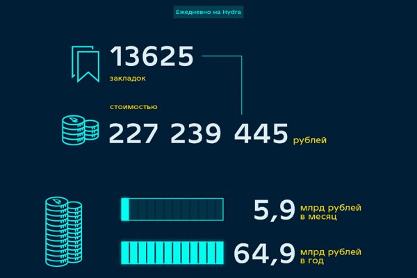 Можно ли восстановить аккаунт в кракен даркнет